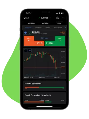 Pepperstone broker application mobile