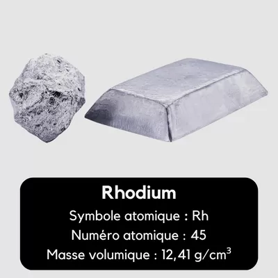 Rhodium métal
