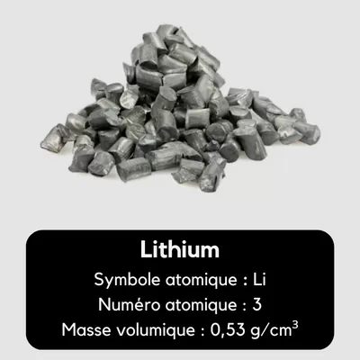 Lithium métal